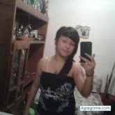 annyrangel